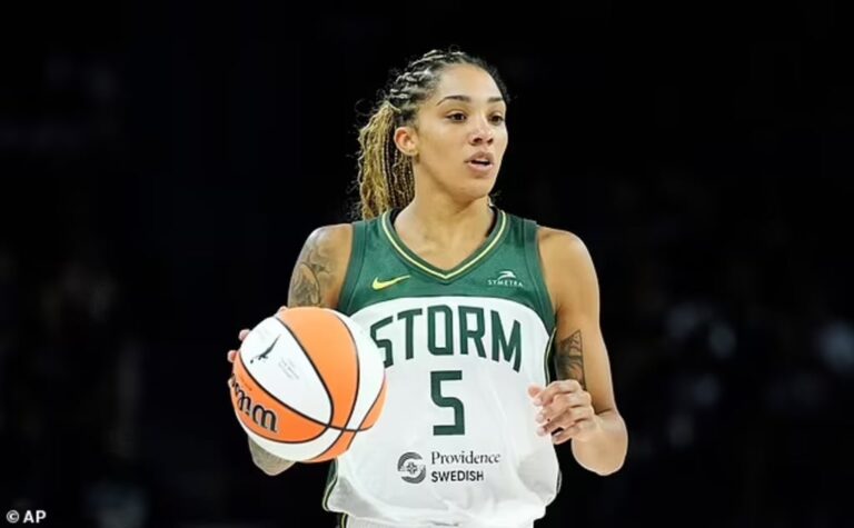 Did Caitlin Clark Quit the WNBA for Europe? Separating Fact from Fiction
