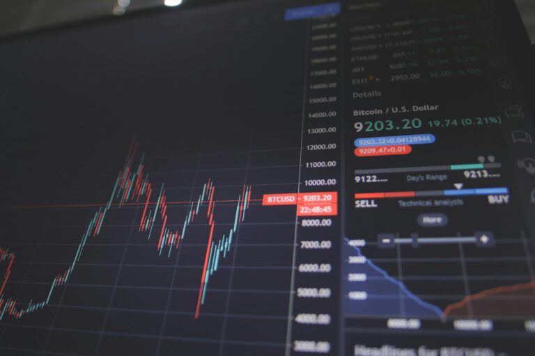 FintechZoom io